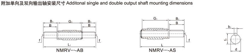 附加单向或双向输出轴安装尺寸